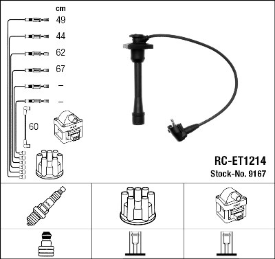Set cavi di accensione NGK 9167