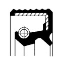 Paraolio, Cambio manuale