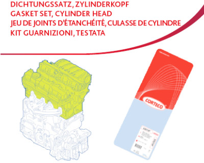 Kit guarnizioni, Testata