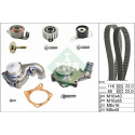 Kit pompa acqua + cinghia distribuzione