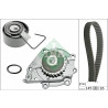 Kit pompa acqua + cinghia distribuzione