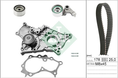 Kit pompa acqua + cinghia distribuzione