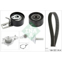 Kit pompa acqua + cinghia distribuzione