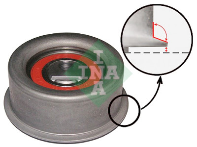 Rullo tenditore, Cinghia dentata