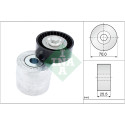 Braccio tenditore, Cinghia Poly-V