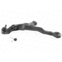Braccio oscillante, Sospensione ruota