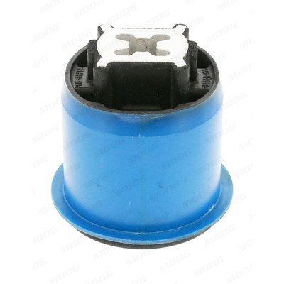Supporto, Corpo assiale