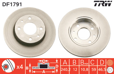 Set di (2) dischi freno TRW DF1791