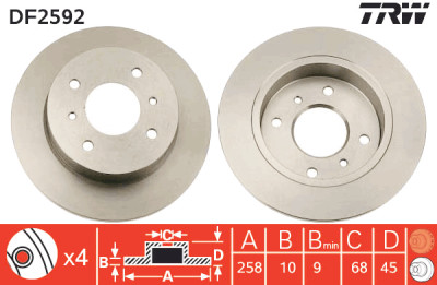 Set di (2) dischi freno TRW DF2592