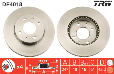 Set di (2) dischi freno TRW DF4018