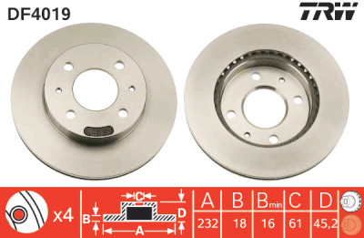 Set di (2) dischi freno TRW DF4019