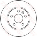 Set di dischi freno TRW DF4040
