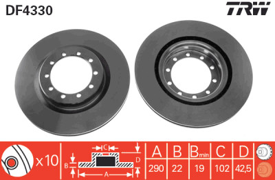 Set di (2) dischi freno TRW DF4330