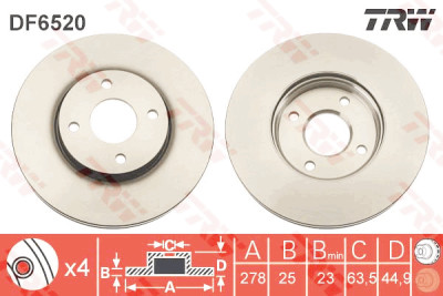 Set di (2) dischi freno TRW DF6520