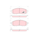 Set di 4 pastiglie freno COTEC TRW GDB3340