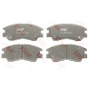 Set di 4 pastiglie freno COTEC TRW GDB729