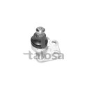 Giunto sferico di sospensione/carico TALOSA 47-01393