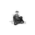 Giunto sferico di sospensione/carico TALOSA 47-02057