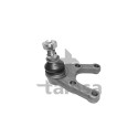Giunto sferico di sospensione/carico TALOSA 47-04453