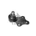 Giunto sferico di sospensione/carico TALOSA 47-09831
