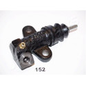 Cilindro frizione JAPANPARTS JAPCY-152