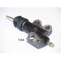 Cilindro frizione JAPANPARTS JAPCY-154