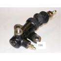 Cilindro frizione JAPANPARTS JAPCY-196