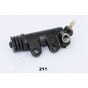 Cilindro frizione JAPANPARTS JAPCY-211