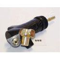 Cilindro frizione JAPANPARTS JAPCY-592