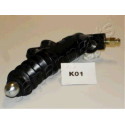 Cilindro frizione JAPANPARTS JAPCY-K01