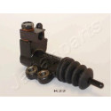 Cilindro frizione JAPANPARTS JAPCY-K22