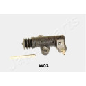 Cilindro frizione JAPANPARTS JAPCY-W03