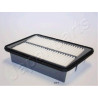 JAPANPARTS JAPFA-017S Filtro dell'aria