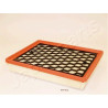 JAPANPARTS JAPFA-019S Filtro dell&#39;aria