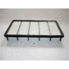 Filtro dell&#39;aria JAPANPARTS JAPFA-334S