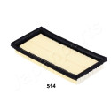Filtro dell&#39;aria JAPANPARTS JAPFA-514S