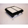 JAPANPARTS JAPFA-693S Filtro dell&#39;aria