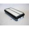 JAPANPARTS JAPFA-898S Filtro dell&#39;aria