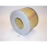 Filtro aria JAPANPARTS JAPFA-900S