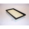 Filtro dell&#39;aria JAPANPARTS JAPFA-K06S