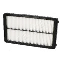 Filtro dell&#39;aria JAPANPARTS JAPFA-K38S