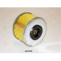 Filtro carburante JAPANPARTS JAPFC-822S