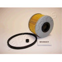 Filtro carburante JAPANPARTS JAPFC-ECO007