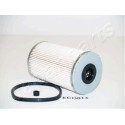 Filtro carburante JAPANPARTS JAPFC-ECO014