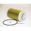 Filtro carburante JAPANPARTS JAPFC-ECO018