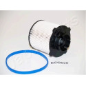 Filtro carburante JAPANPARTS JAPFC-ECO020