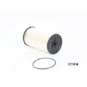 Filtro carburante JAPANPARTS JAPFC-ECO024