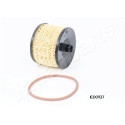 Filtro carburante JAPANPARTS JAPFC-ECO027