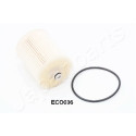 Filtro carburante JAPANPARTS JAPFC-ECO036
