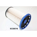 Filtro carburante